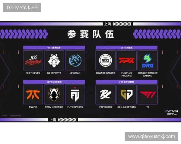 FPX在大师赛积分榜上以67分稳居第一位置，竞争对手紧随其后