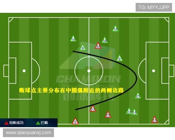 上海篮球队与北京篮球队赛后复盘分析灵活性表现及战术调整探讨