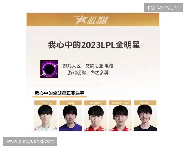 全明星赛最新积分榜IG战队以94分稳居第一名