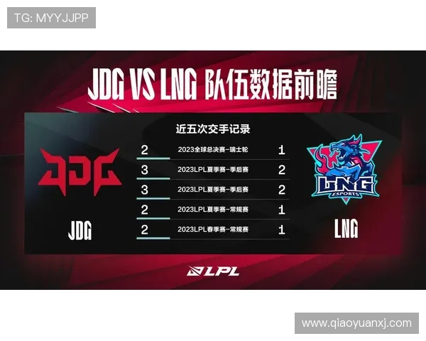 全球挑战赛分析：JDG战队在比赛中的迅猛表现与战术执行力探讨