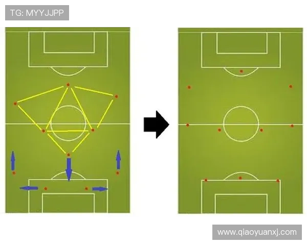 北京足球队的速度之争：如何提升球队的快速反击能力与战术执行力