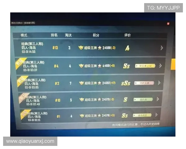 和平精英纪实:深度剖析LNG战队的成长与奋斗历程