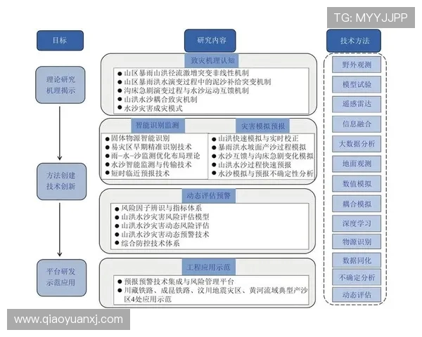 广州网球队阵地战革新探索与实践的深度分析与展望