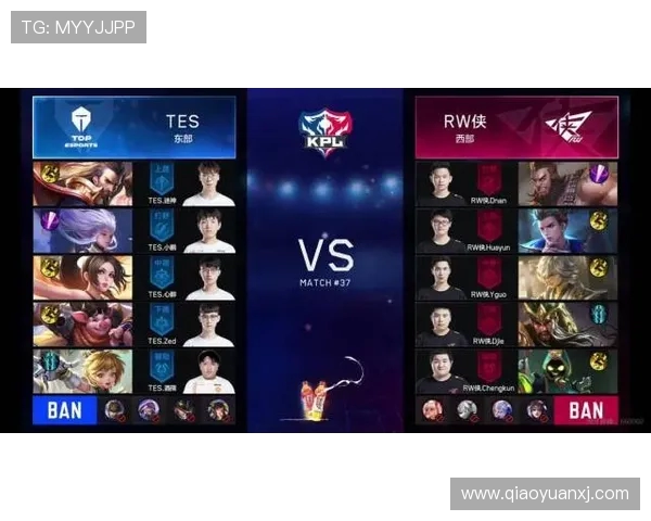 英雄联盟灵活性排行榜揭晓TES战队荣登榜首引发热议