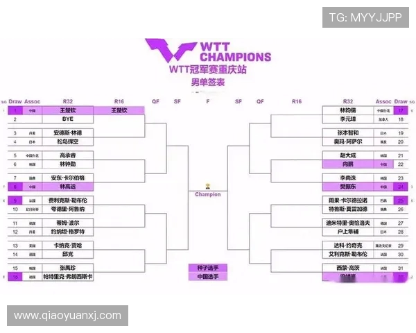 赛后分析：北京乒乓球队与成都乒乓球队个人能力对比探讨