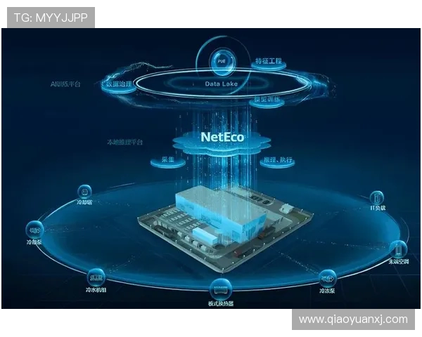 拉波尔特：探索创新科技与可持续发展的未来之路