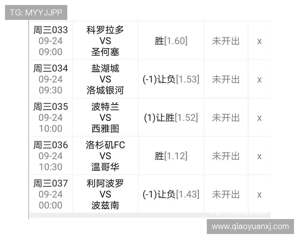 根特与基辅迪纳的激烈对决揭示欧洲足球新格局的潜力与挑战