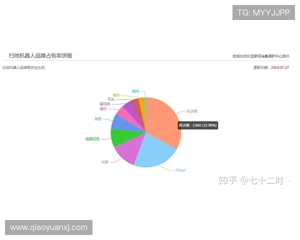 蒙特瑞与拿加沙全面测评对比分析揭示两者优劣势