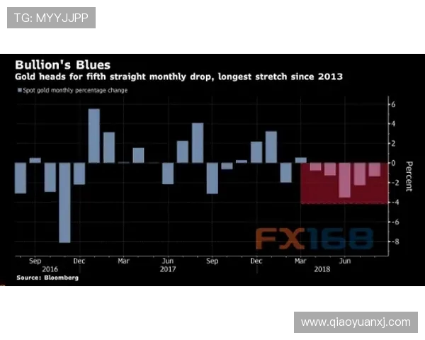 数据分析揭示JDG在比赛中的速度表现及其对胜负的影响因素