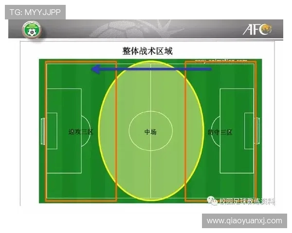 西安排球队的节奏革新探索与实践:重塑现代足球的战术理念与发展方向