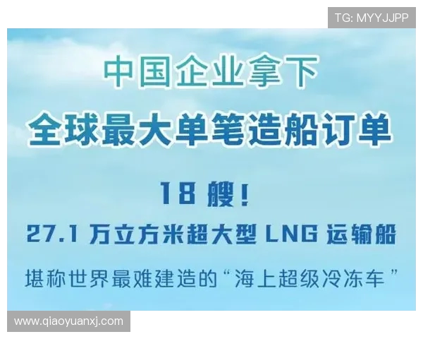 全球挑战赛特别报道LNG逆袭之旅的背后故事与未来展望
